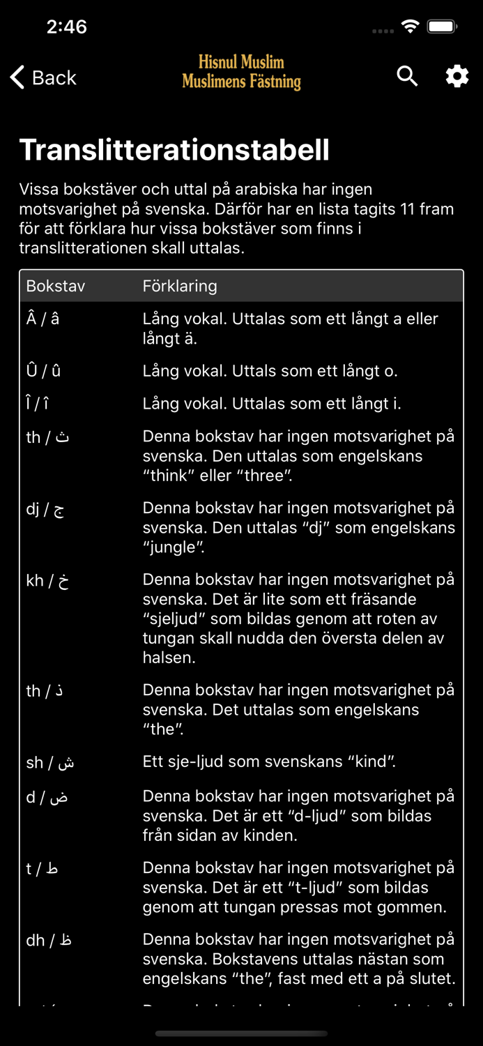 Hisnul Muslim Svenska