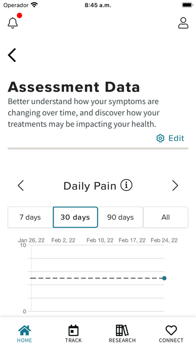 Screenshot #3 pour PatientSpot