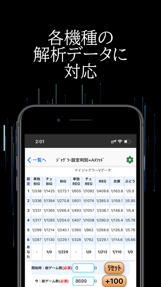 #4. ジャグラーパチスロ設定判別+Aメソッド (iOS) 由: Kyosuke Takahashi