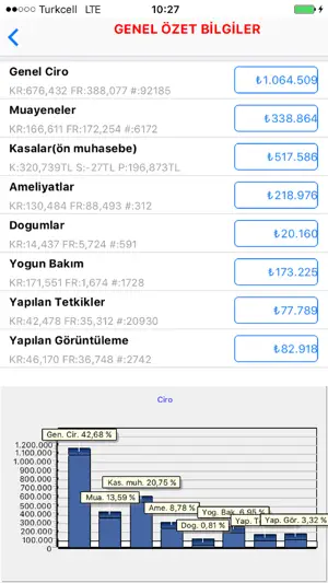 meddata yonetici asistani screenshot 3