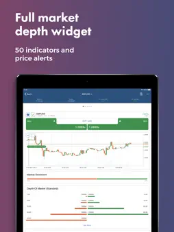 FxPro cTrader screenshot 10