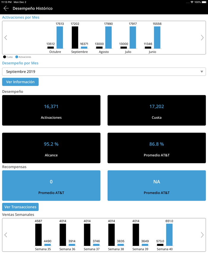 Vende y Gana Distribuidores
