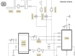 Hydraulic schemes iPad image 1