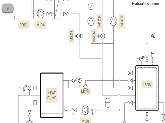 Hydraulic schemes