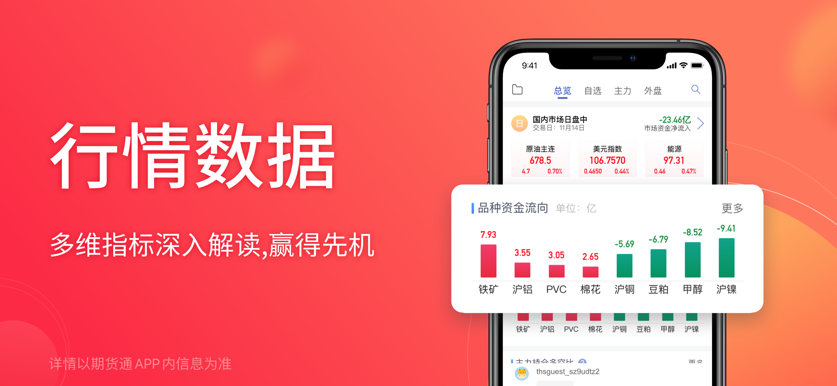 同花顺期货通-行情资讯投资平台