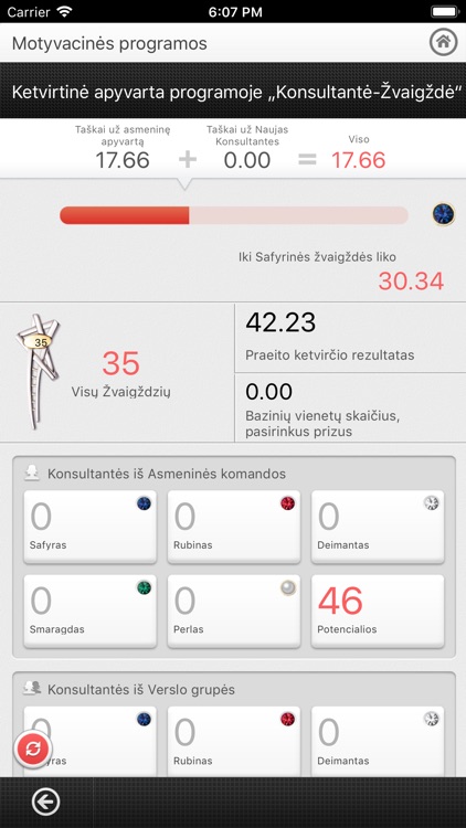 Mary Kay® Tools Lithuania