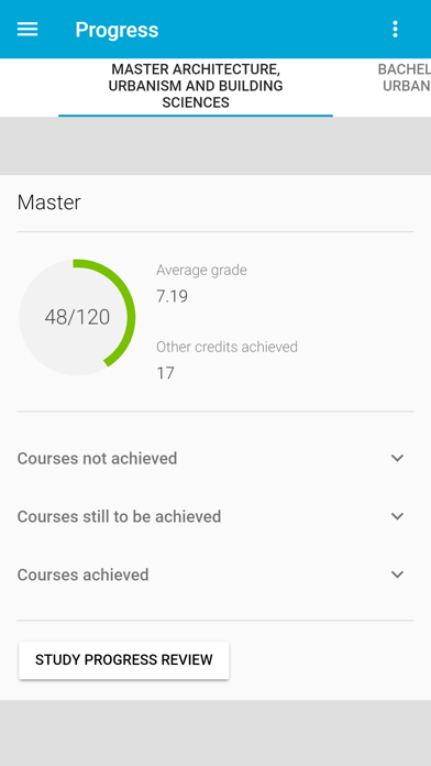 My TU Delft Student Screenshot