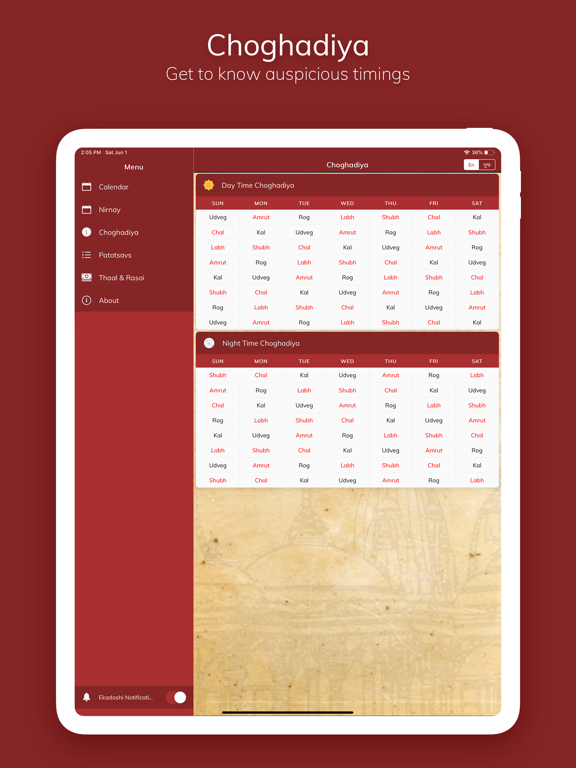 NND Nirnay iPad screenshot 4 - Productivity app
