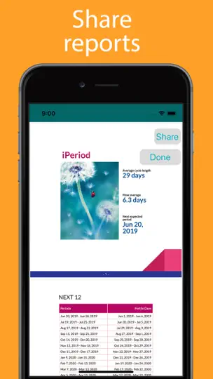 IPeriod Period Tracker + iPhone Ekran Görüntüsü 10