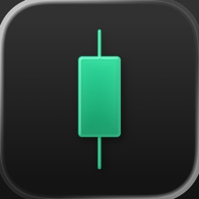 Stock Charts AI: Charted