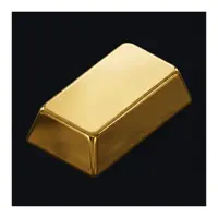 Gold Price - Spot & Portfolio