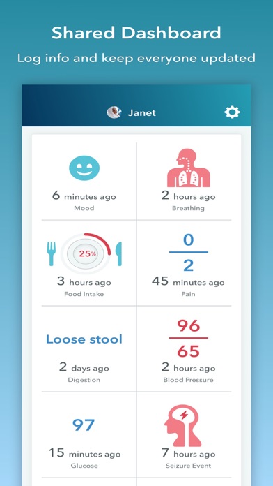 Connected Care for Families Screenshot