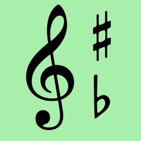 螢幕擷取畫面 (1) Learn Your Keys