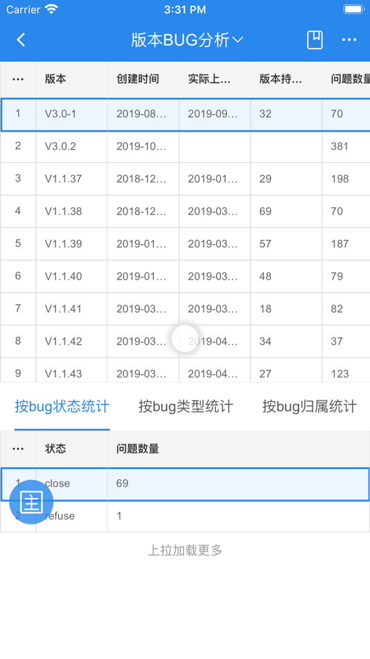 #4. 智龙百货 (iOS) 由: 森 李