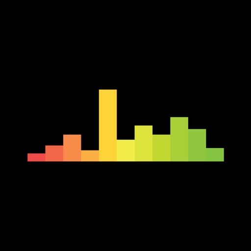 Ekahau Analyzer - AppWisp.com