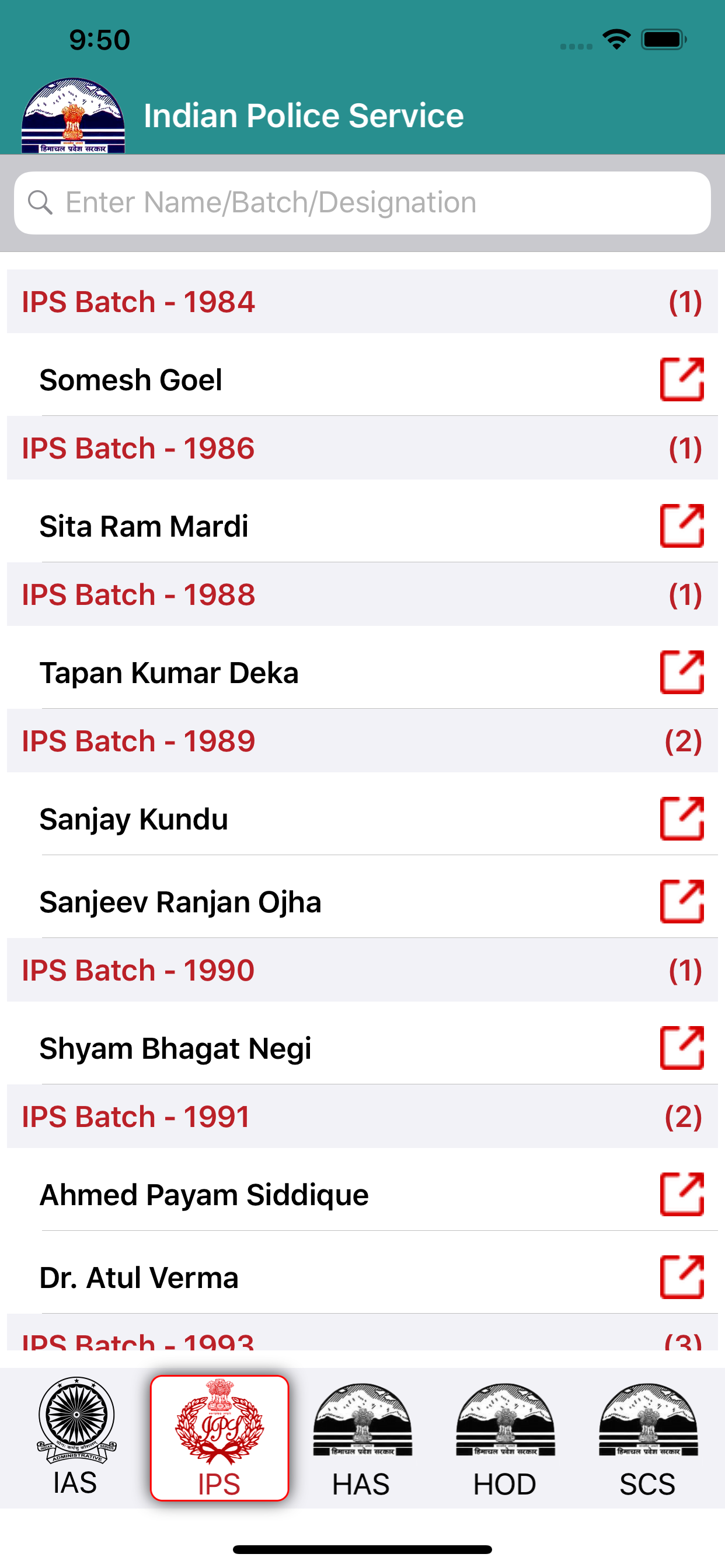 Civil List Himachal Pradesh