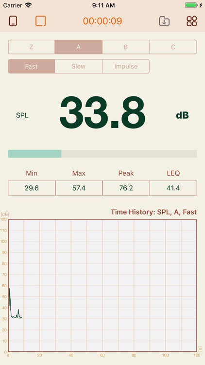 NoiseLab-Lite:Noise Meter,SLM