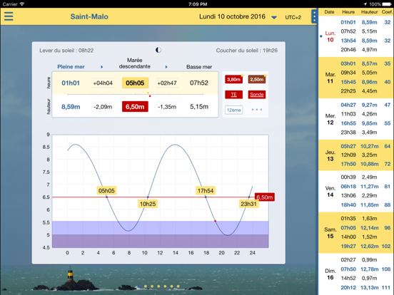 Screenshot #6 pour marée.info