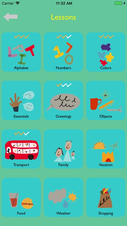 Amo Spanish - Learn language