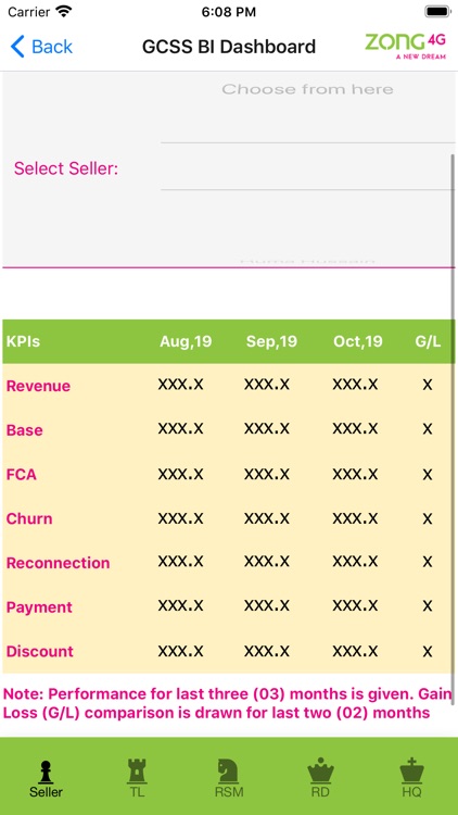 Zong GCSS BI Dashboard screenshot-6