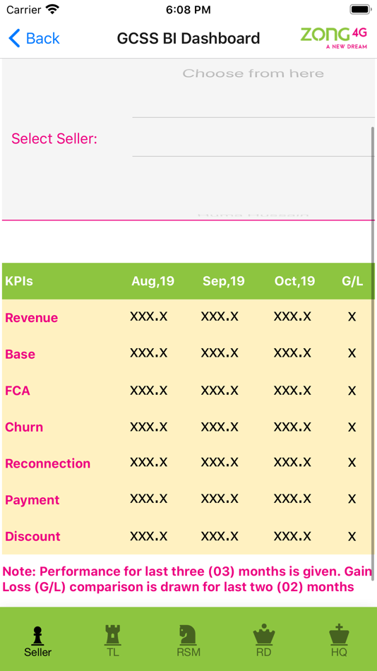 #7. Zong GCSS BI Dashboard (iOS) 게시자: Zong China Mobile Company Pakistan
