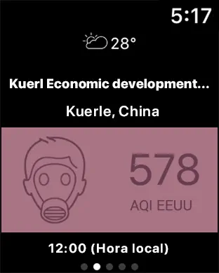 IQAir AirVisual | Calidad Aire