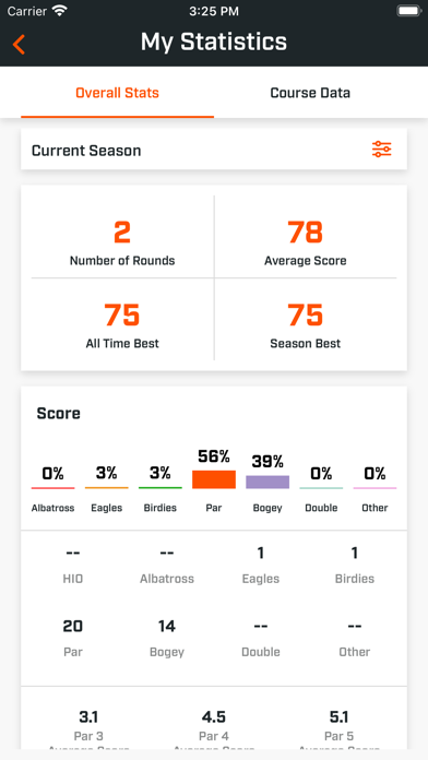 Bushnell Golf Mobile Screenshot