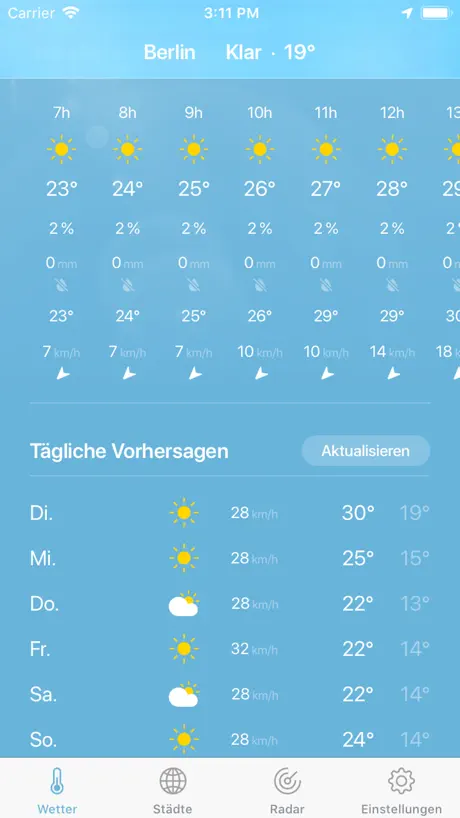 Wetter Pro ·