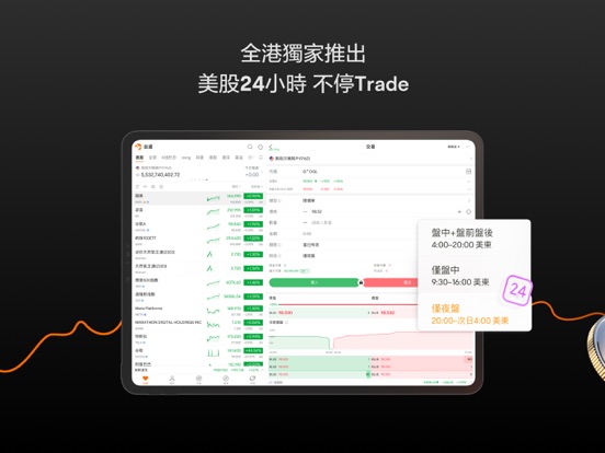 富途牛牛 - 美股 港股 期權 ETFs 股票報價交易のおすすめ画像3