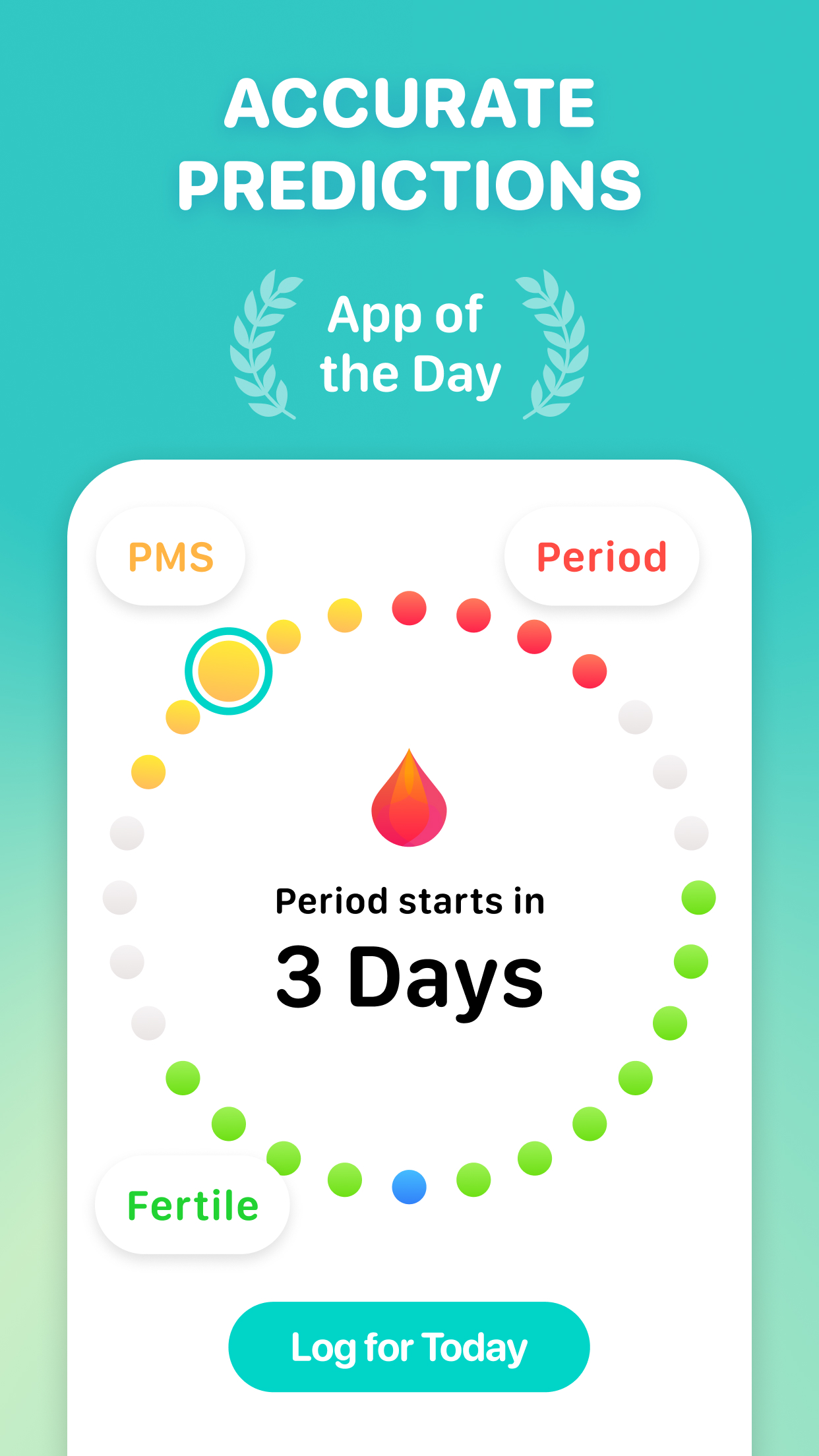 Cycles: Period & Cycle Tracker