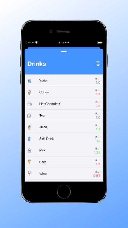 Droplet -Water & Drink tracker