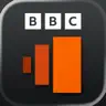 BBC Sounds
