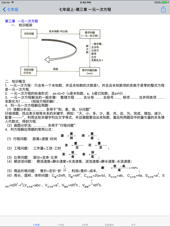 Screenshot #6 pour 初中数学总结大全
