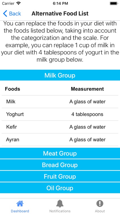 Weight Loss in 28 Days screenshot-4