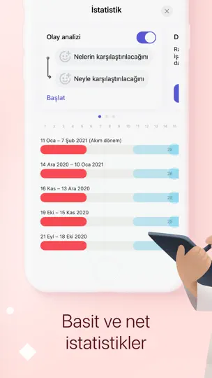 Clover: Adet Takvimi Ve Regl iPhone Ekran Görüntüsü 6