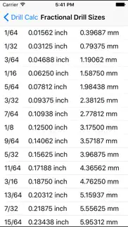 drill calc iphone capturas de pantalla 3