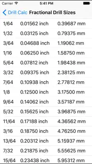 Drill Calc iphone bilder 2