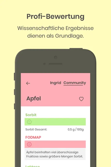 Frag Ingrid: Lebensmittelliste