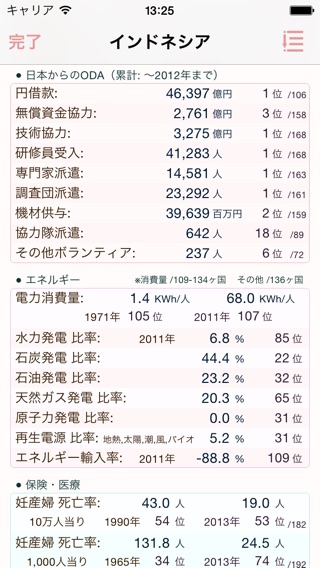 日本と世界の国々のおすすめ画像4