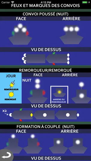 Capture d'écran de Examen Permis Bateau - Fluvial sur iPhone 3
