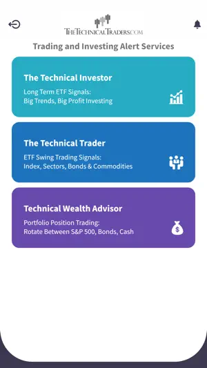 The Technical Traders screenshot 2