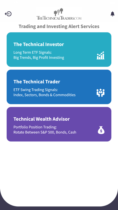 The Technical Traders iPhone screenshot