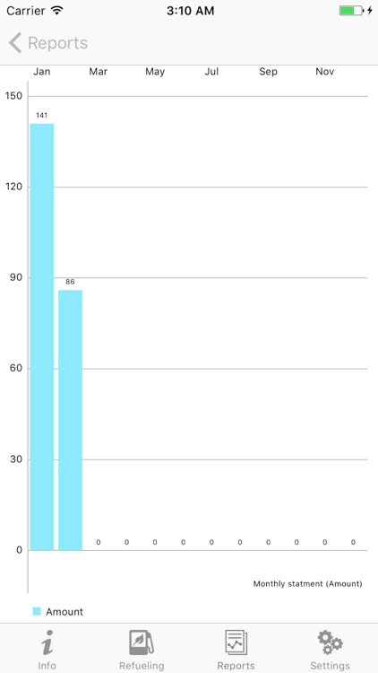 Refueling statistics screenshot-3
