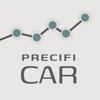 PrecifiCAR (ex iFipe) - precificar