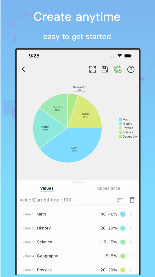 #3. Fast Chart - Dashboards maker (macOS) 由: 朝勇 陈