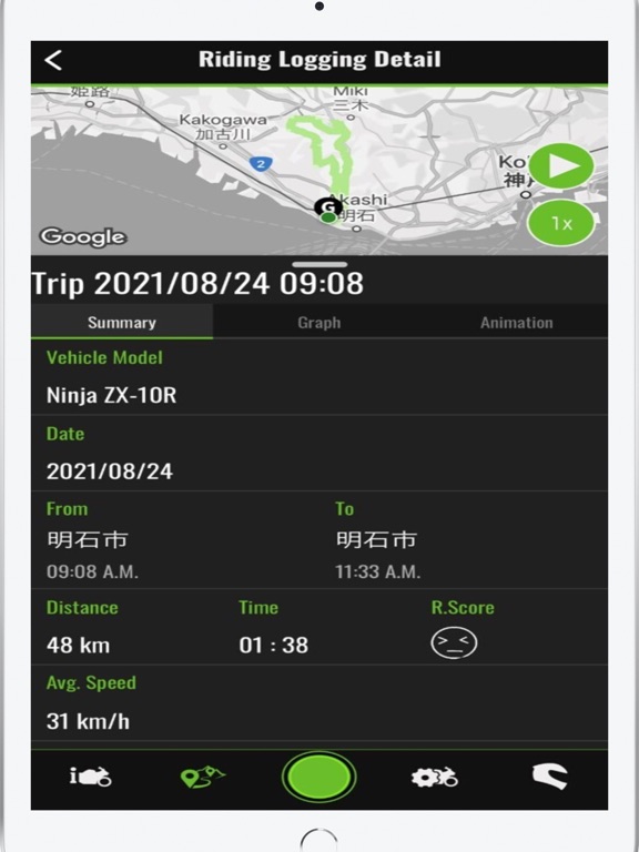 Screenshot #5 pour RIDEOLOGY THE APP MOTORCYCLE