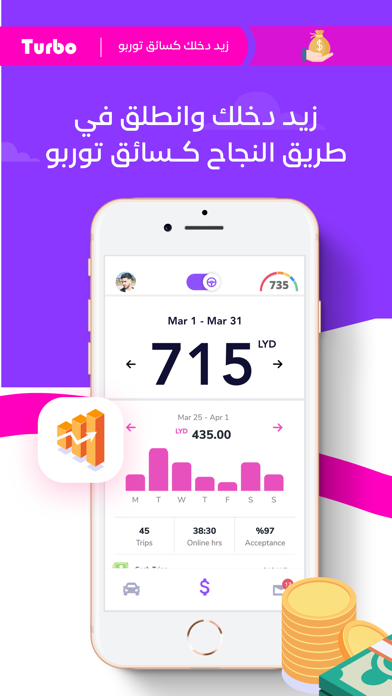 توربو | Turbo: Request a Ride Screenshot