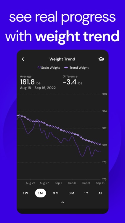 MacroFactor - Macro Tracker screenshot-6