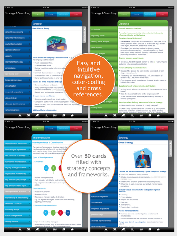 Screenshot #5 pour Jobjuice Strategy & Consulting