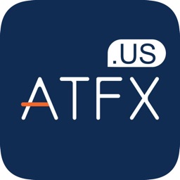 ATFX.US